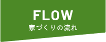 家づくりの流れ